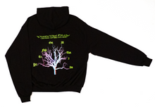 Load image into Gallery viewer, IT TAKES TIME